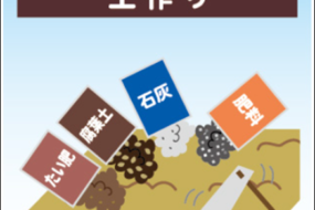 あなぶきが取り組むバイオエナジー事業　土づくりとは？