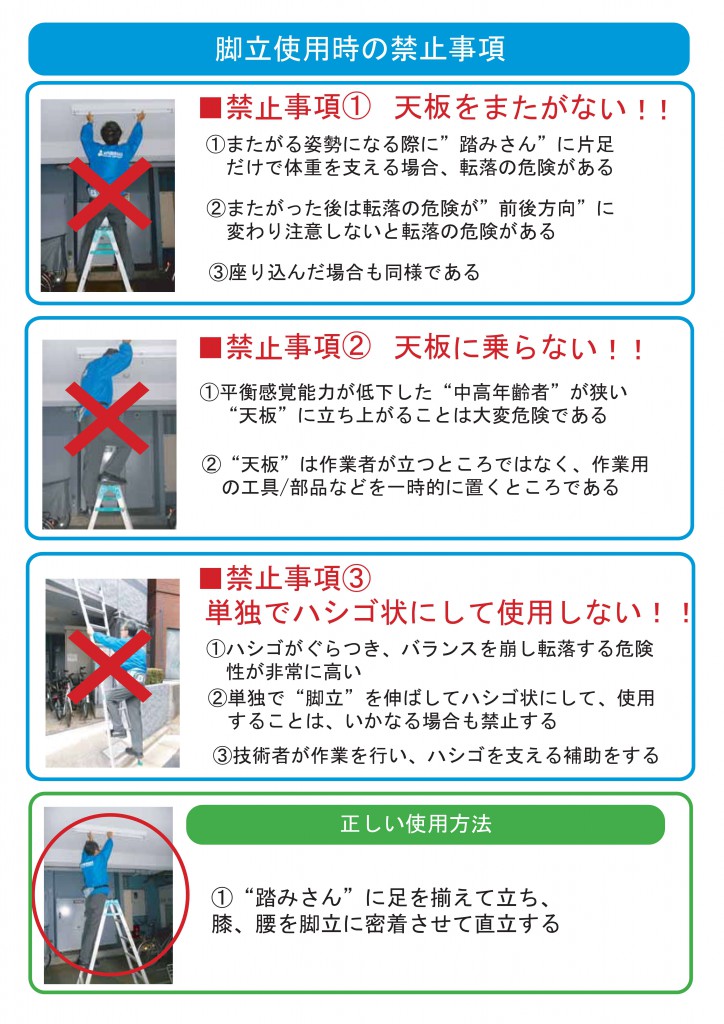 脚立の使用方法(追加資料)_1