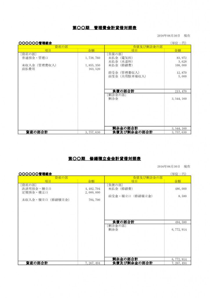 年次BS管理積立
