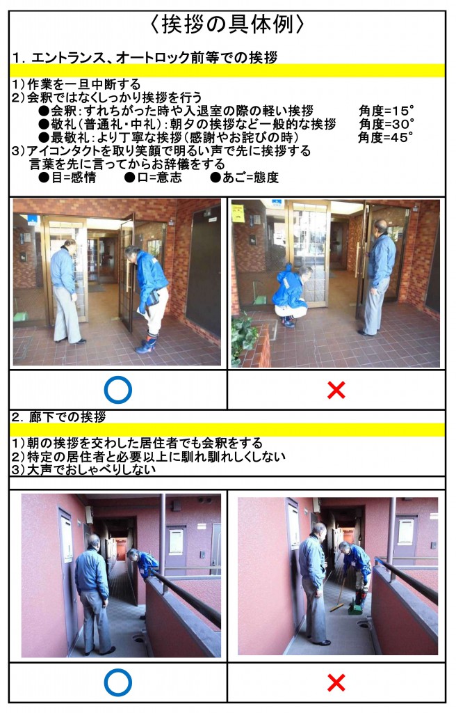 (最終)平成28年・LS座学研修(接遇)_1