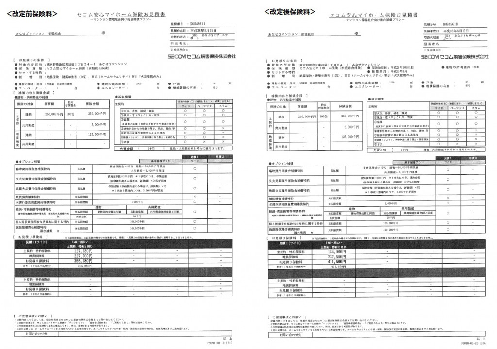 改定前・改定後保険料(例)