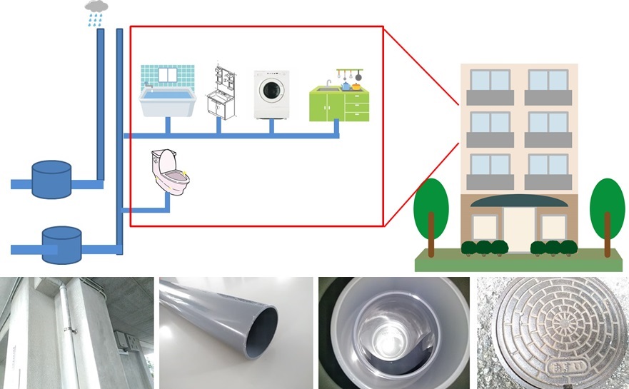 マンションベランダの排水トラブルと注意点について