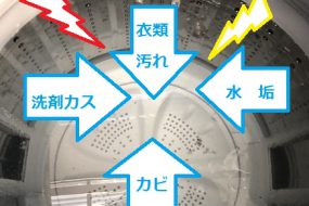 年末に向けて断離捨と忘れがちな洗濯槽のお掃除