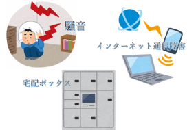 Withコロナ―家での過ごし方の変化に伴うトラブル対処法―