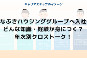 あなぶきハウジンググループへ入社後どんな知識・経験が身につく？年次別クロストーク！