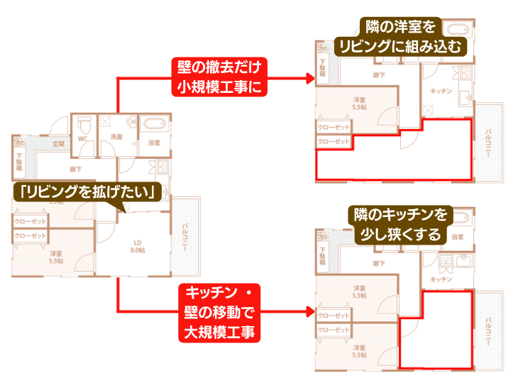 「リビングを広げたい」工事の幅