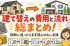 建て替えの費用と流れを総まとめ！判断に迷ったらまず読んでほしい記事
