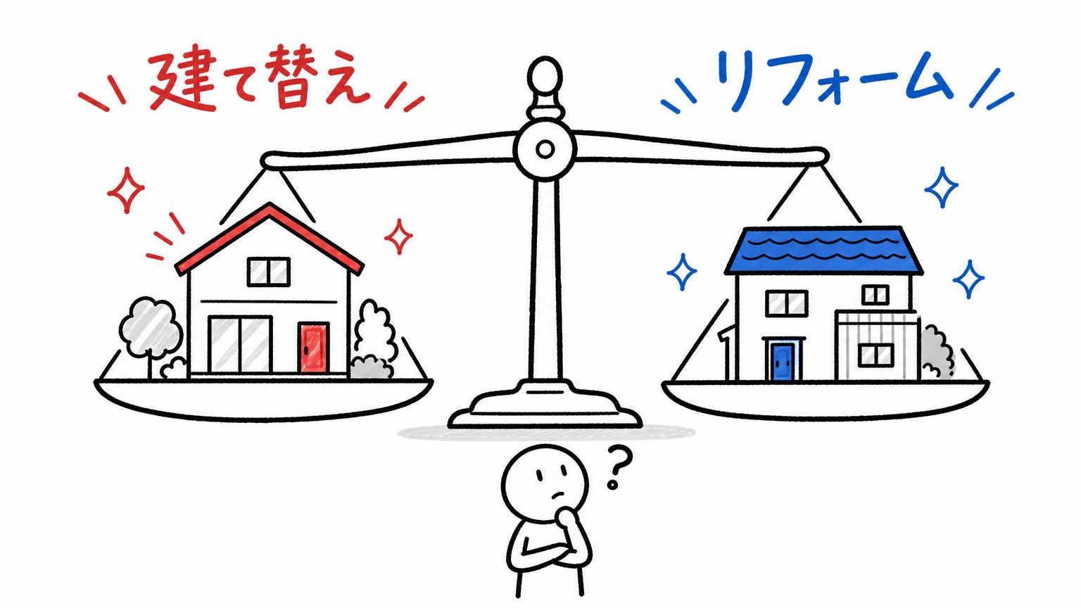 建て替えとリフォーム、どちらを選ぶべきか