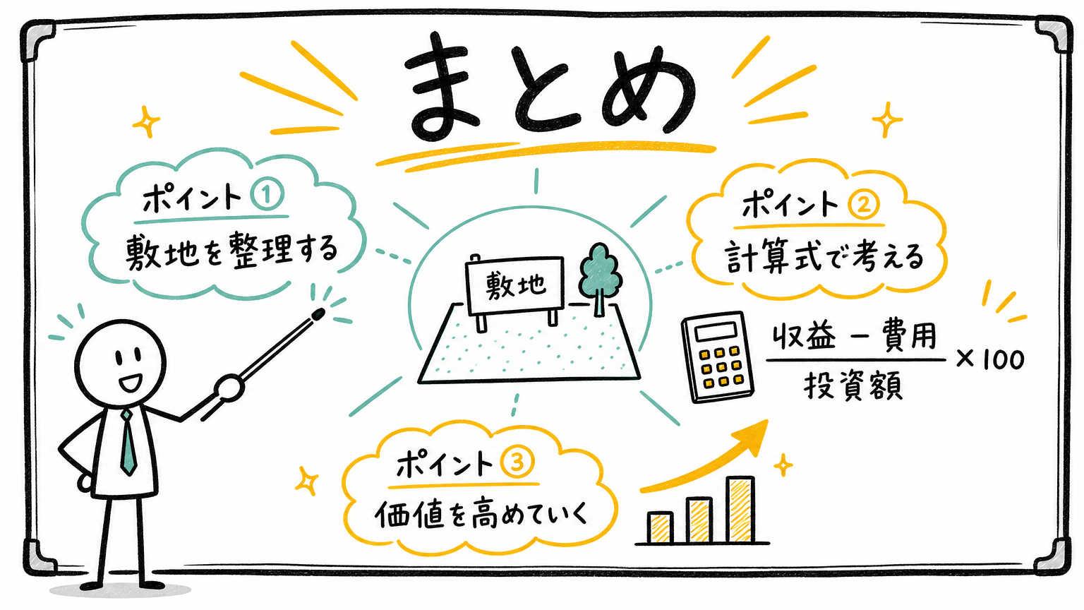まとめ
