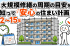 大規模修繕の周期の目安を知って安心の住まい計画を