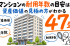 マンションの耐用年数の目安は？資産価値の見極め方がわかる