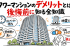 タワーマンションのデメリットとは後悔前に知る全知識