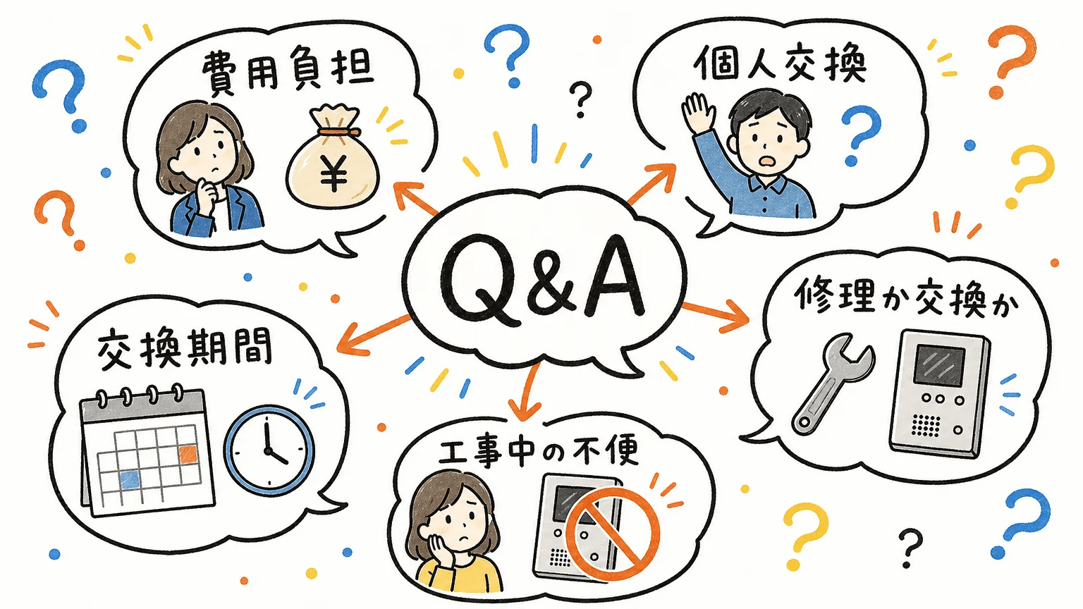 マンションのインターホン交換についてよくある質問
