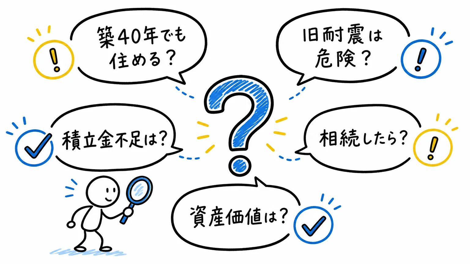 分譲マンションの寿命についてよくある質問