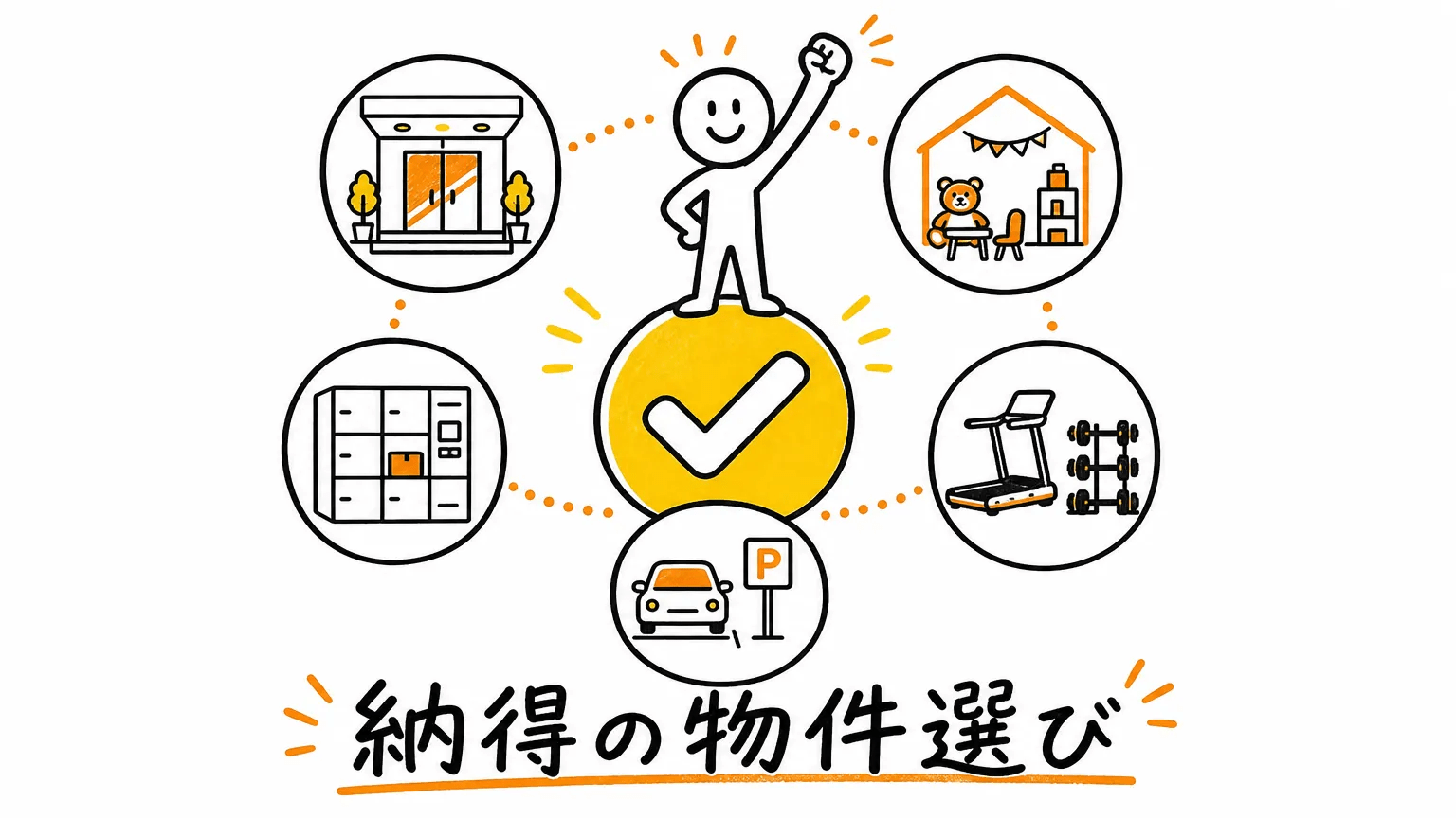 まとめ
