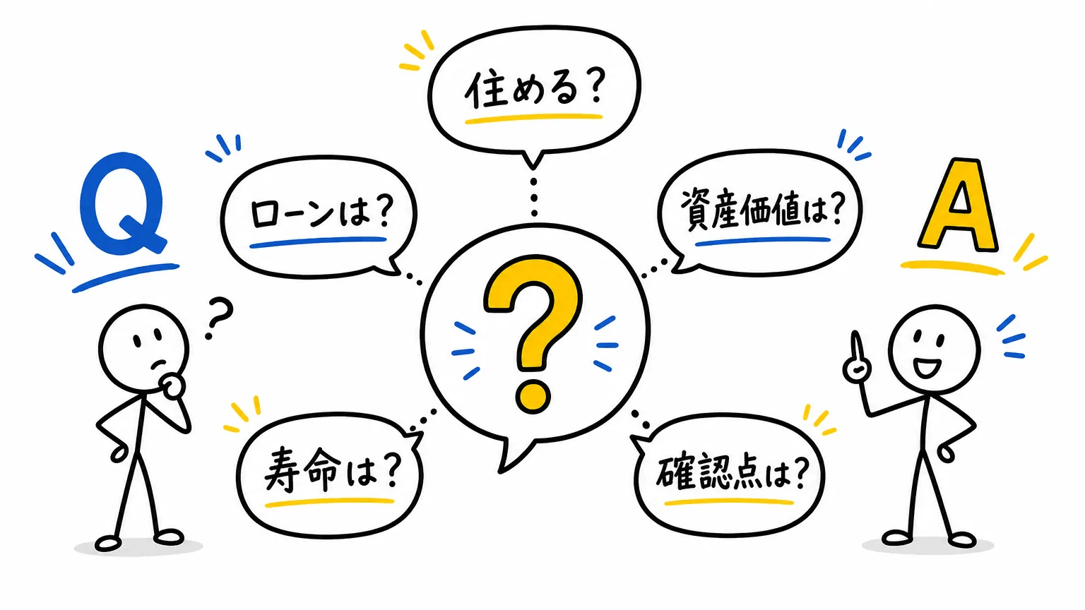 マンションの耐用年数の目安についてよくある質問